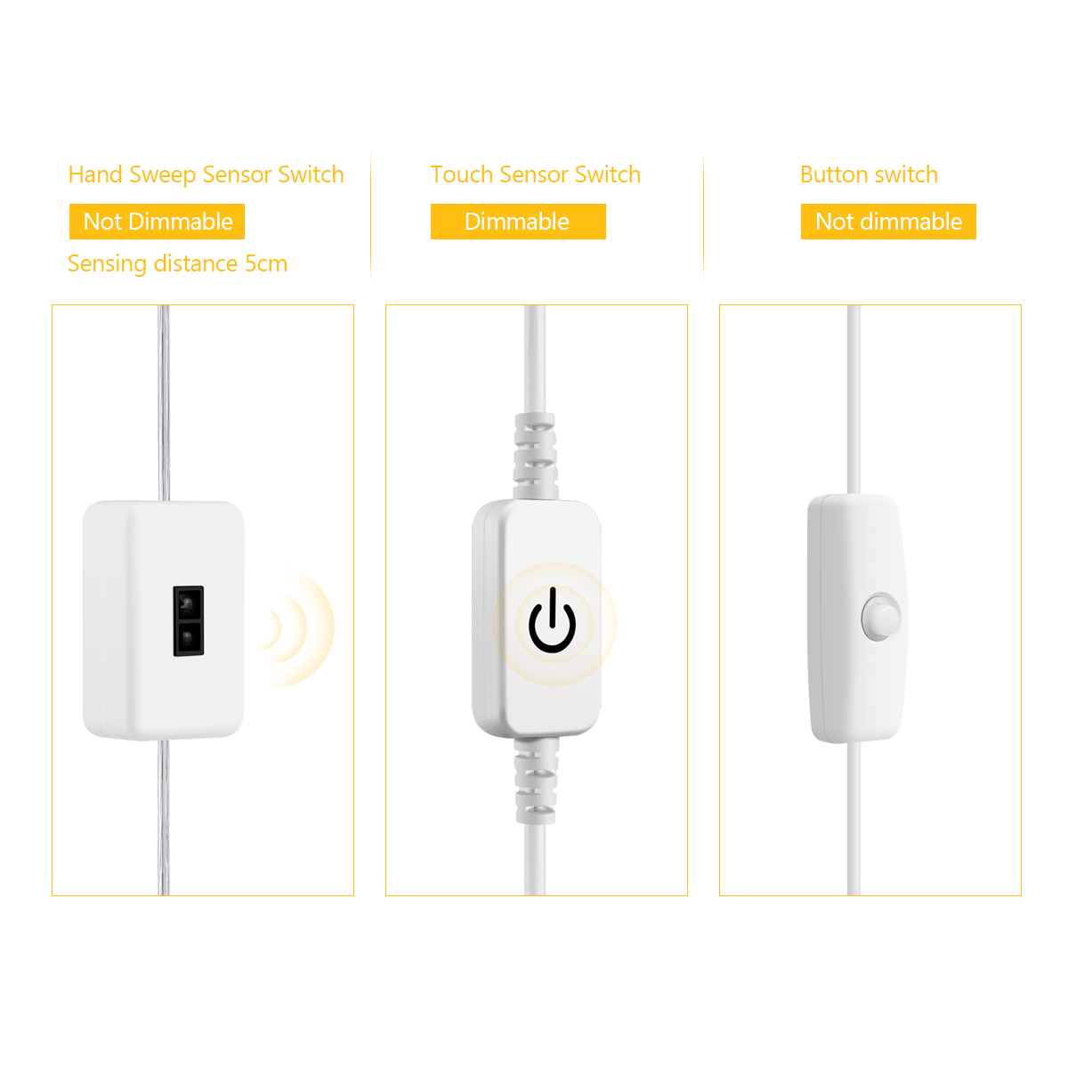 DC5V USB LED onder kastverlich - Kitchen Appliances Online recensie en prijs