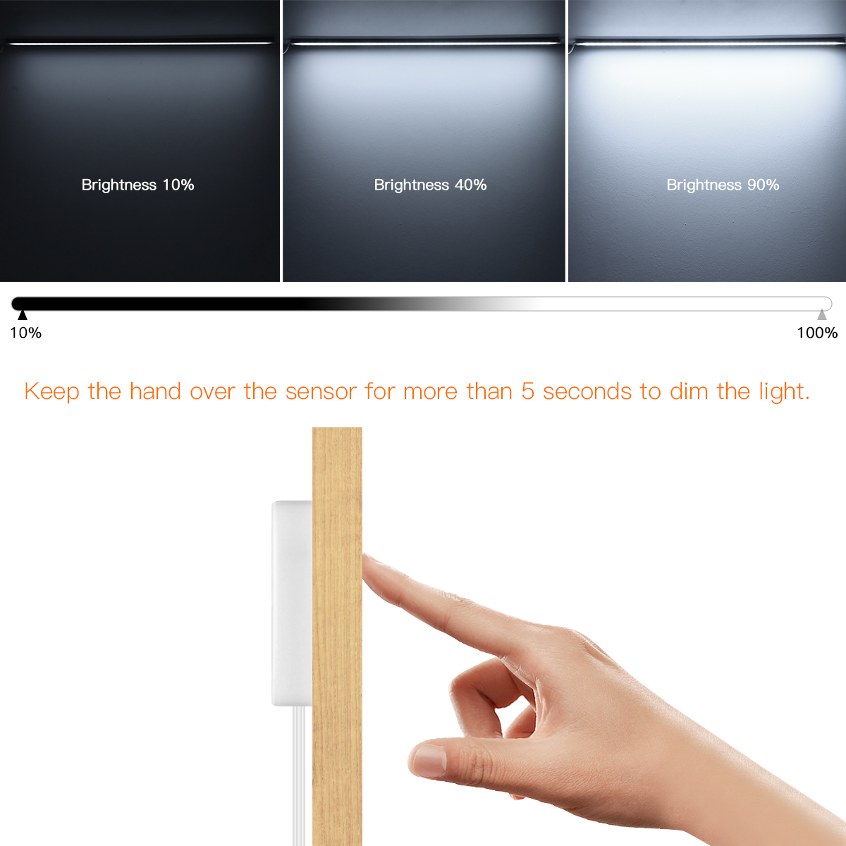 1-6 Stuks Keuken Led Onder Kas - Kitchen Appliances Online recensie en prijs